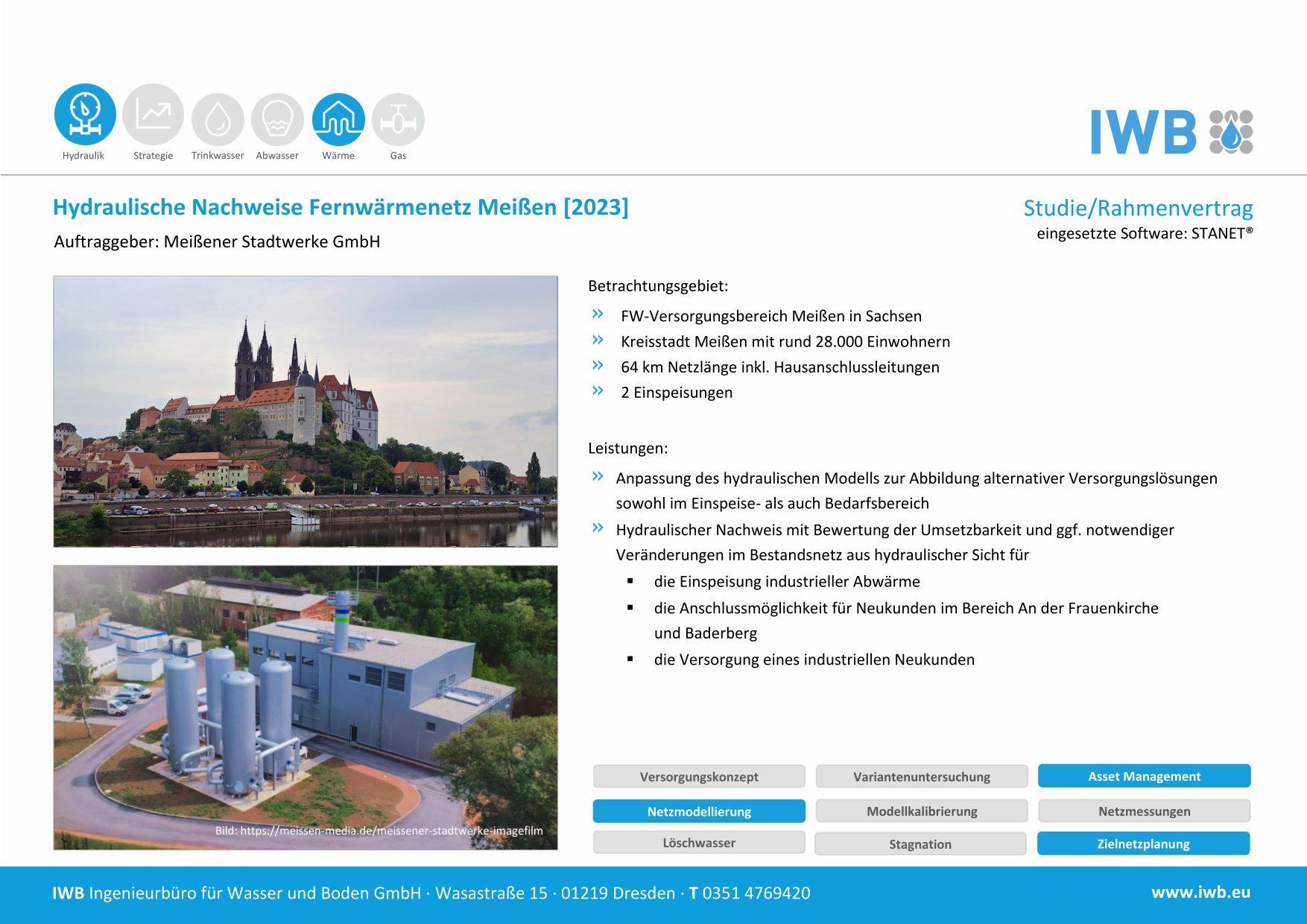 Systemanalyse des Fernwärmenetzes Meißen - Meißener Stadtwerke GmbH [2023] 